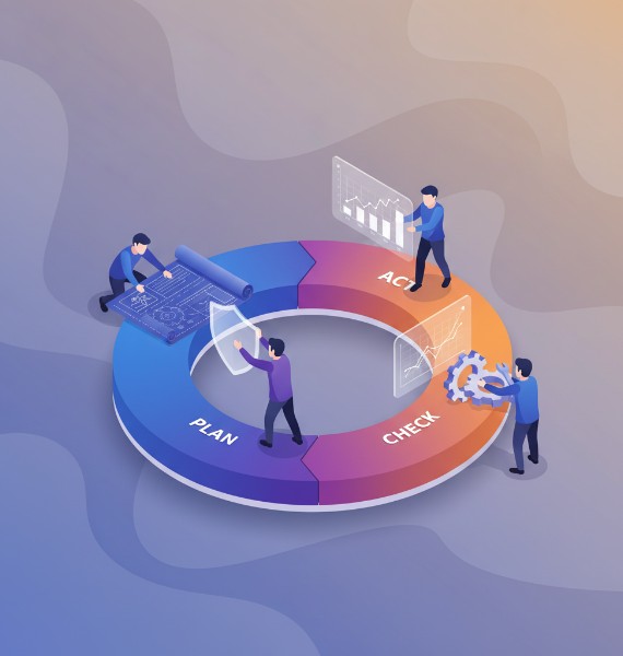 Continual Service Improvement (CSI): De PDCA-cyclus in actie
